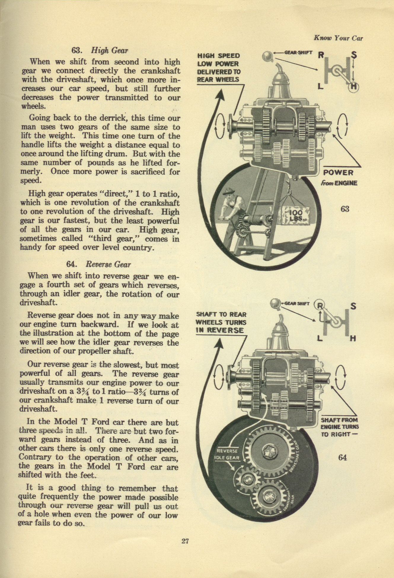 1928_Know_Your_Car-27