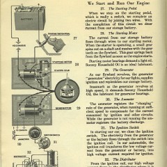 1928_Know_Your_Car-10