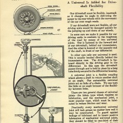 1928_Know_Your_Car-30