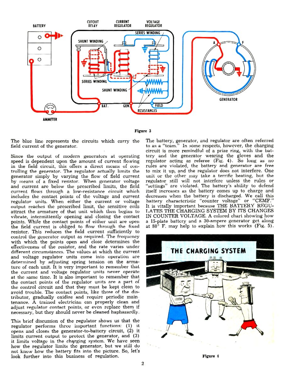 Battery_Side_of_Voltage_Regulation__1952_-02