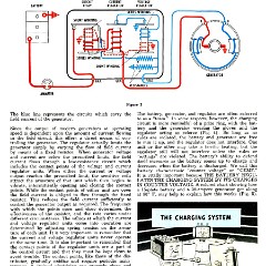 Battery_Side_of_Voltage_Regulation__1952_-02