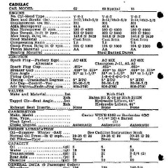 1952_Passenger_Car_Data-10