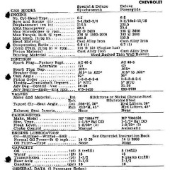 1952_Passenger_Car_Data-11