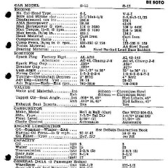 1952_Passenger_Car_Data-15