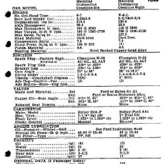 1952_Passenger_Car_Data-17