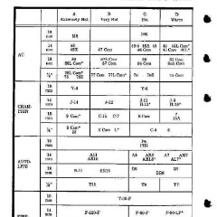 1952_Passenger_Car_Data-20