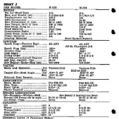 1952_Passenger_Car_Data-22