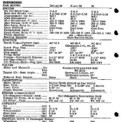 1952_Passenger_Car_Data-26