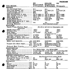 1952_Passenger_Car_Data-27