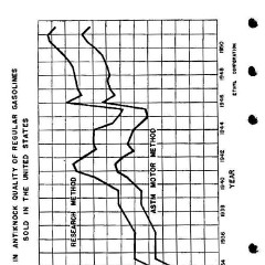 1952_Passenger_Car_Data-36