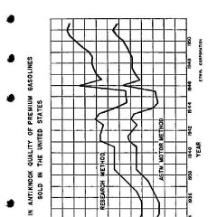 1952_Passenger_Car_Data-37