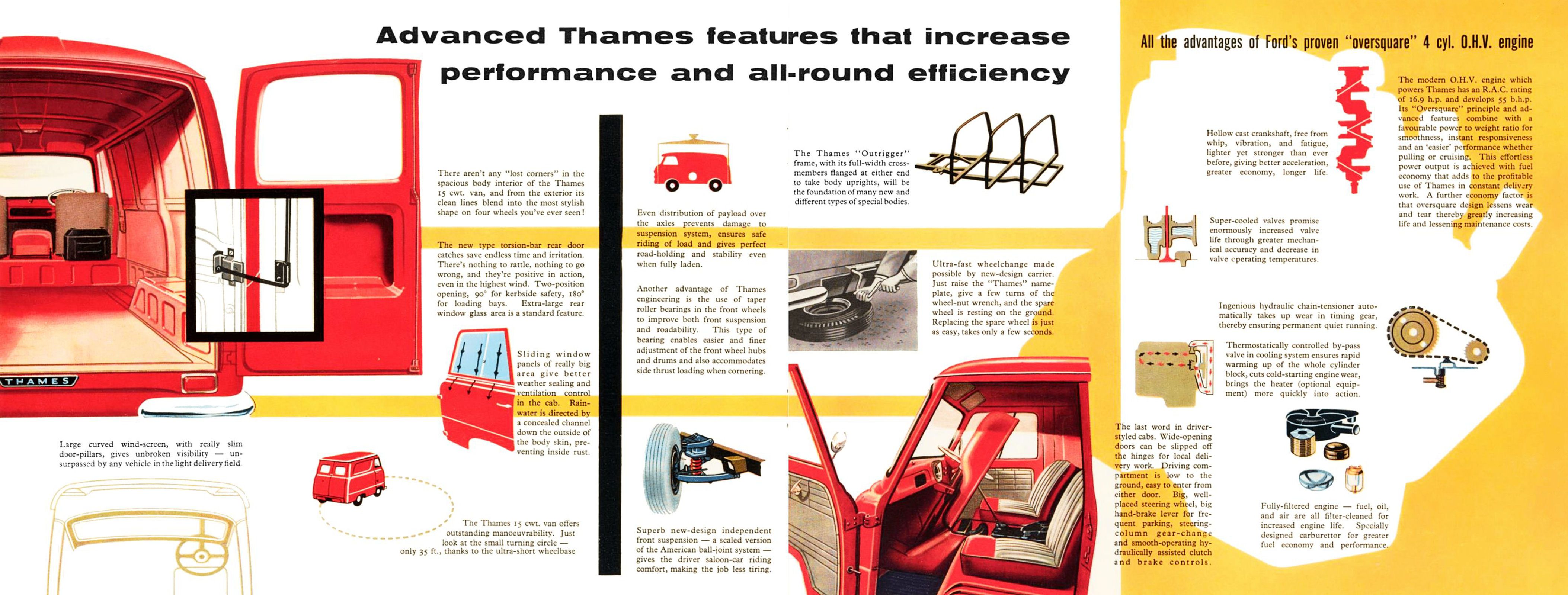 1959 Thames Van & Express Bus (Aus)_Page_6