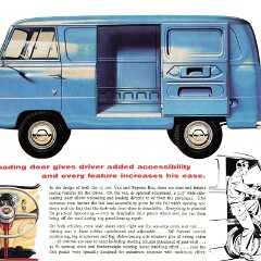 1959 Thames Van & Express Bus (Aus)_Page_4