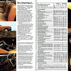 1971 Ford XY Falcon -Fairmont - Futura (Aus)_Page_12