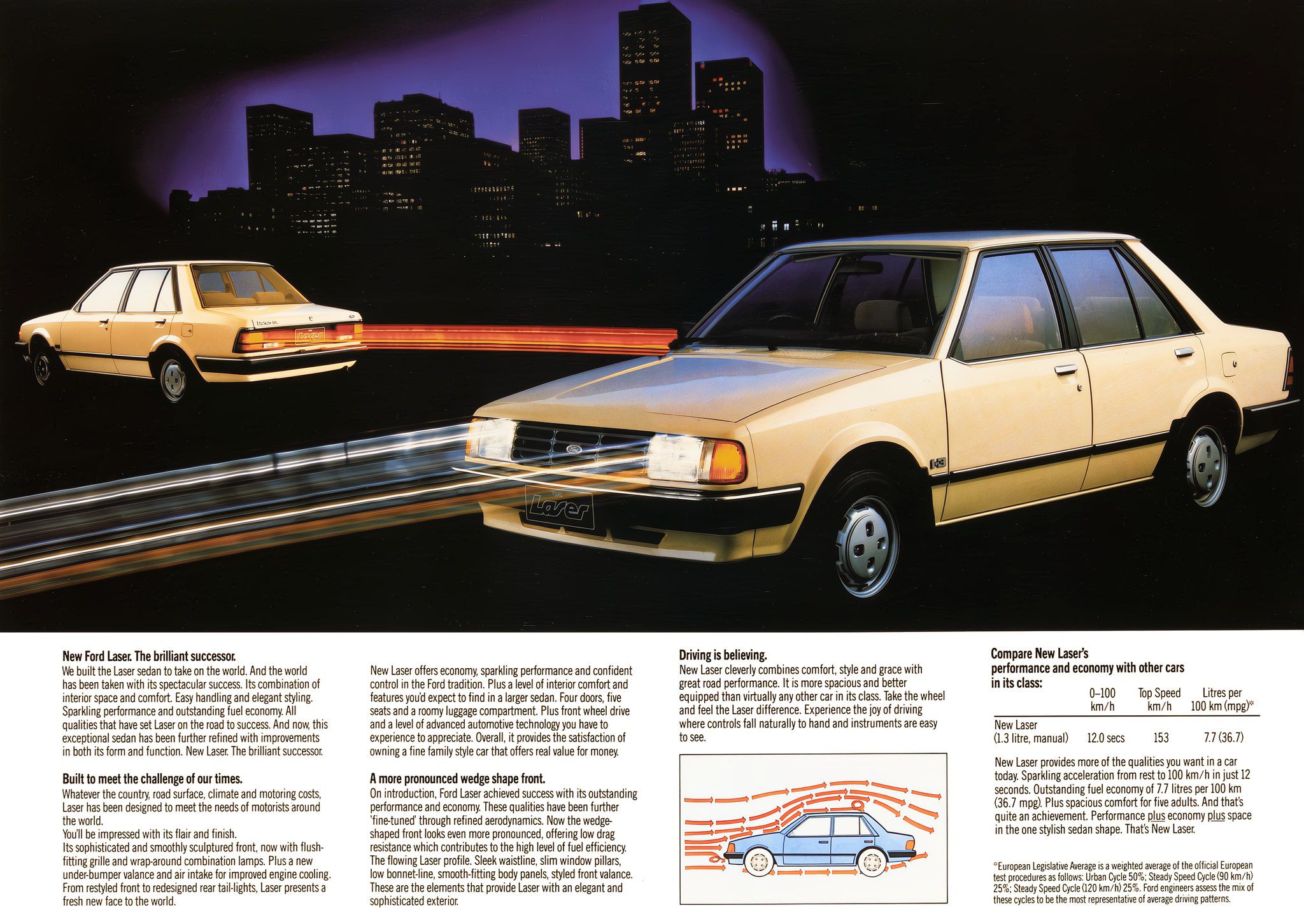 1983 Ford KB Laser Intro (Aus)_Page_2