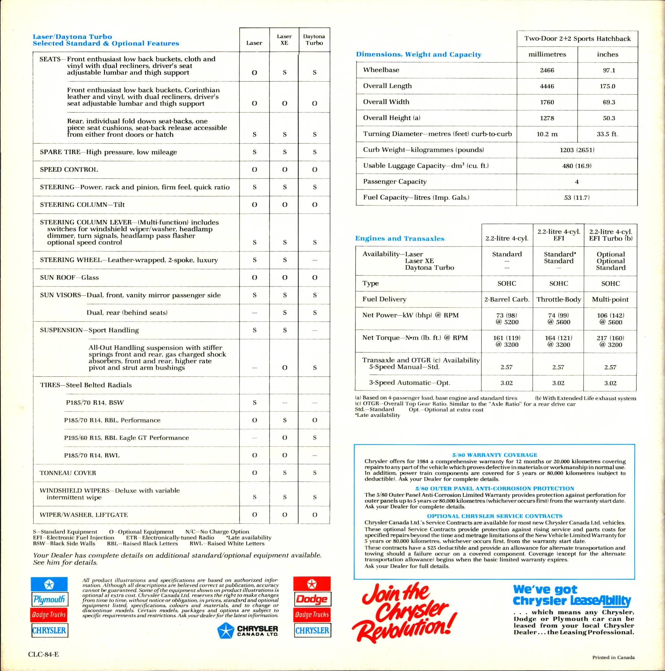 1984 Chrysler Laser-Daytona Brochure (Cdn) 16