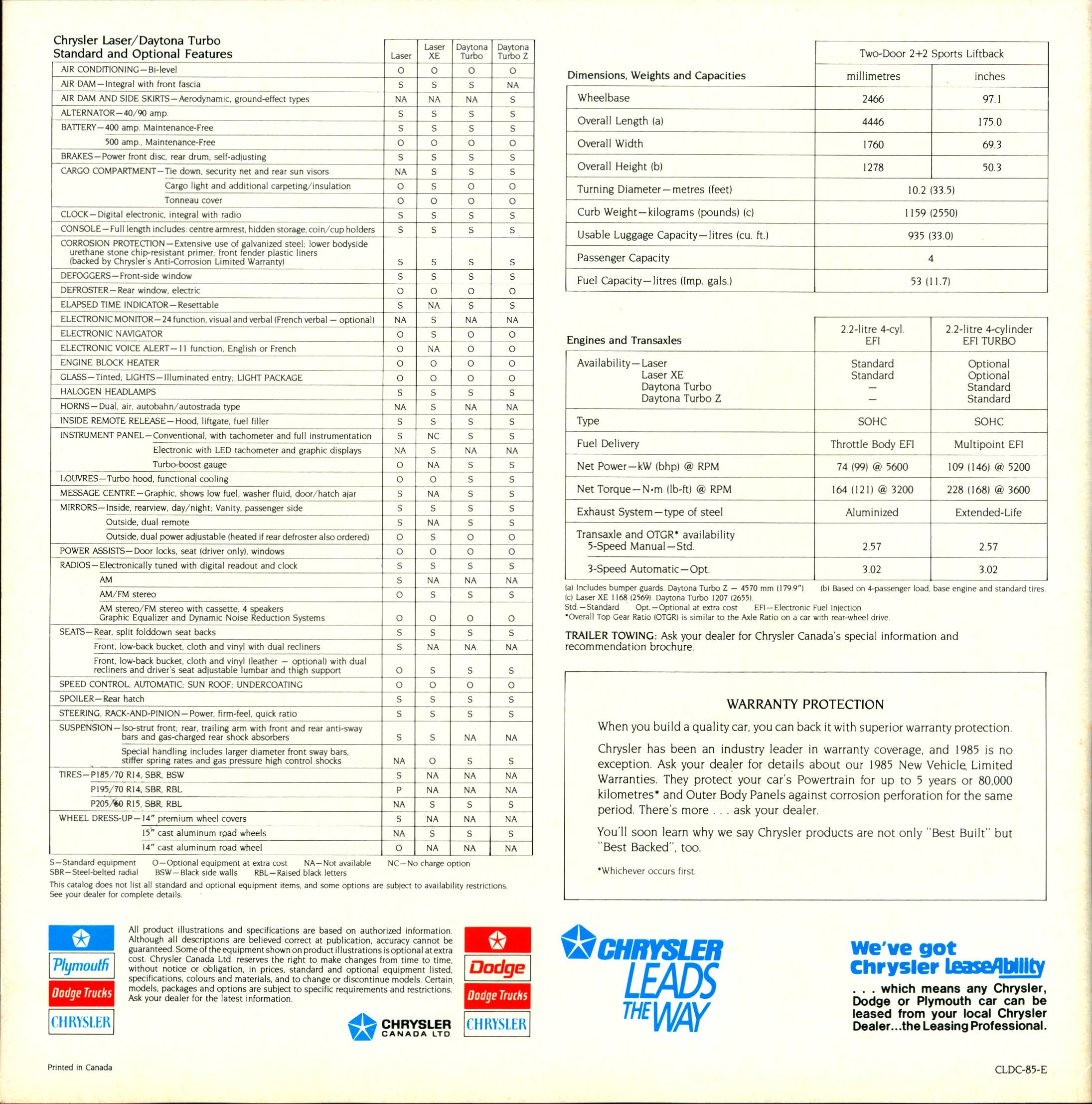 1985 Chrysler Laser-Daytona Brochure (Cdn) 12