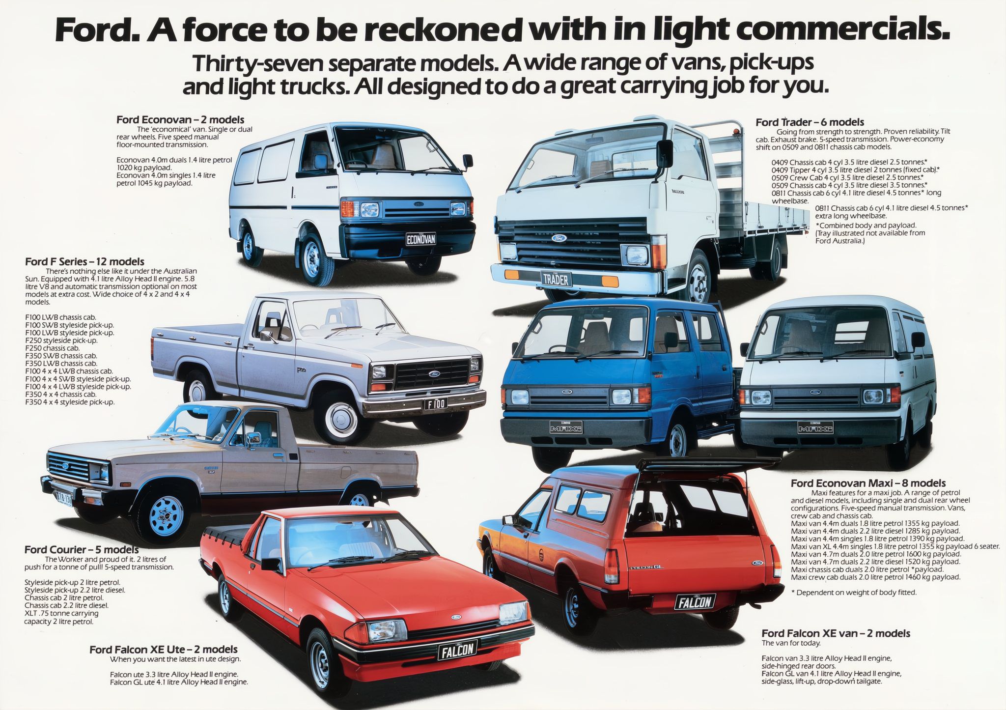 1984 Ford Light Commercials (Aus)_Page_2