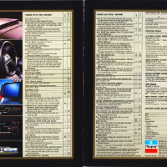 1985 Chrysler Laser Brochure 14-15