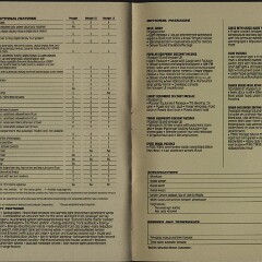 1985 Plymouth Full Prestige Brochure 56-57