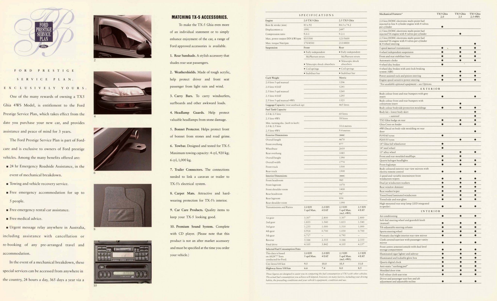 1994 Ford AX Telstar TX-5 Ghia (Aus)_Page_09