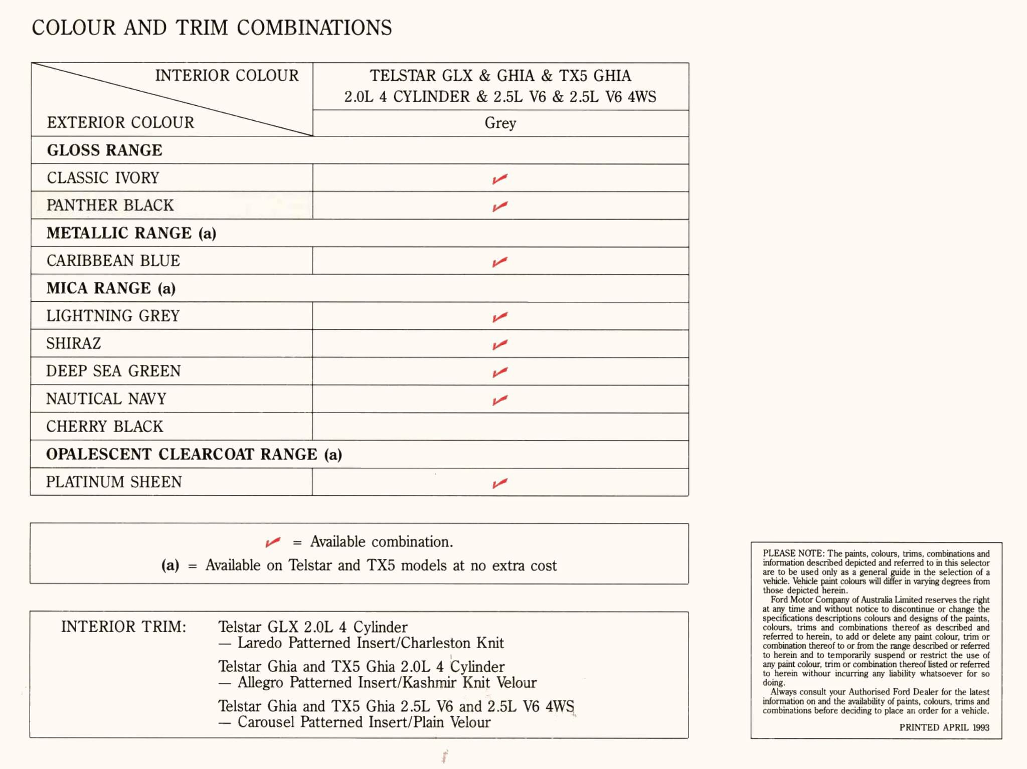 1994 Ford AX Telstar TX-5 Ghia (Aus)_Page_13