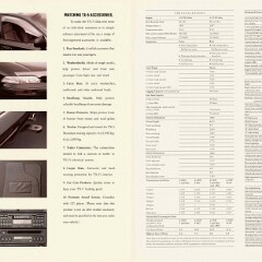 1994 Ford AX Telstar TX-5 Ghia (Aus)_Page_09