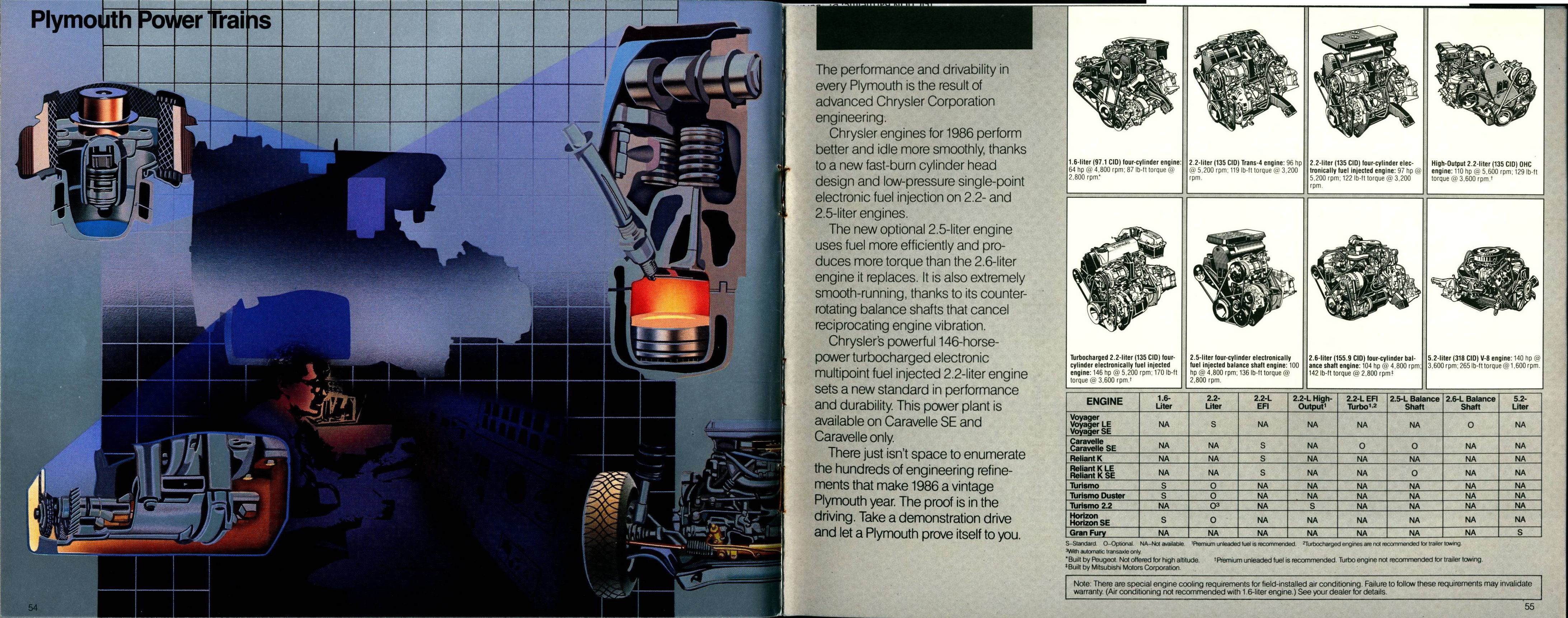 1986 Plymouth Full Line Prestige Brochure 54-55