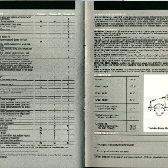 1986 Plymouth Full Line Prestige Brochure 56-57