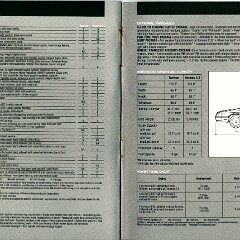 1986 Plymouth Full Line Prestige Brochure 62-63