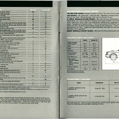 1986 Plymouth Full Line Prestige Brochure 64-65
