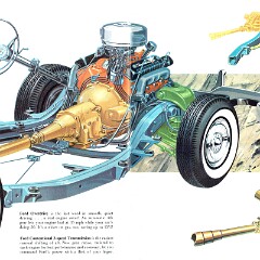 1957 Ford Fairlane (Rev 03-57)_Page_17 1957 Ford Fairlane (Rev 03-57)_Page_17