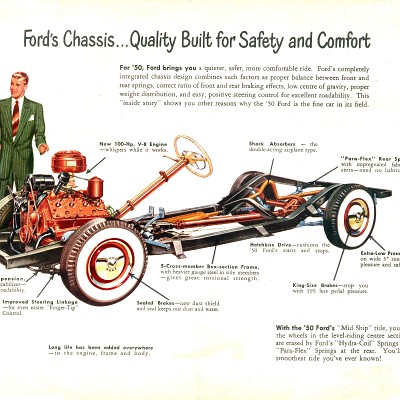 1950 Ford V8 (Cdn)-13