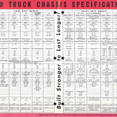 1951 Ford Trucks Folder-02-03