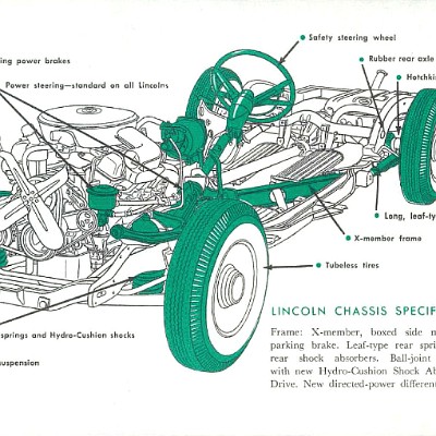 1957 Lincoln Quick Facts-11