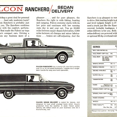1963 Ford Trucks-03