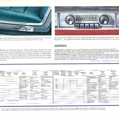 1963 Mercury Monterey-15