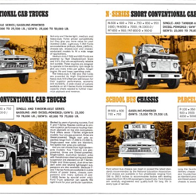 1966 Ford Trucks (Rev)-04-05