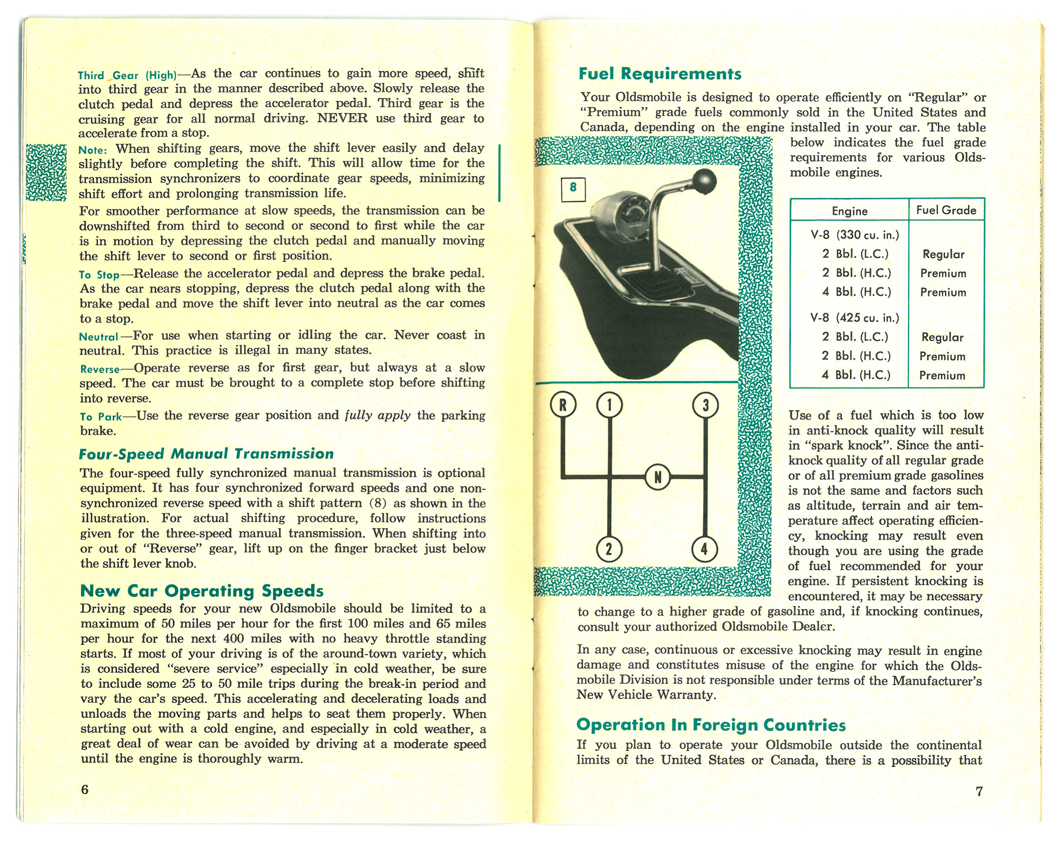 1966_Oldsmobile_owner_operating_manual_Page_05