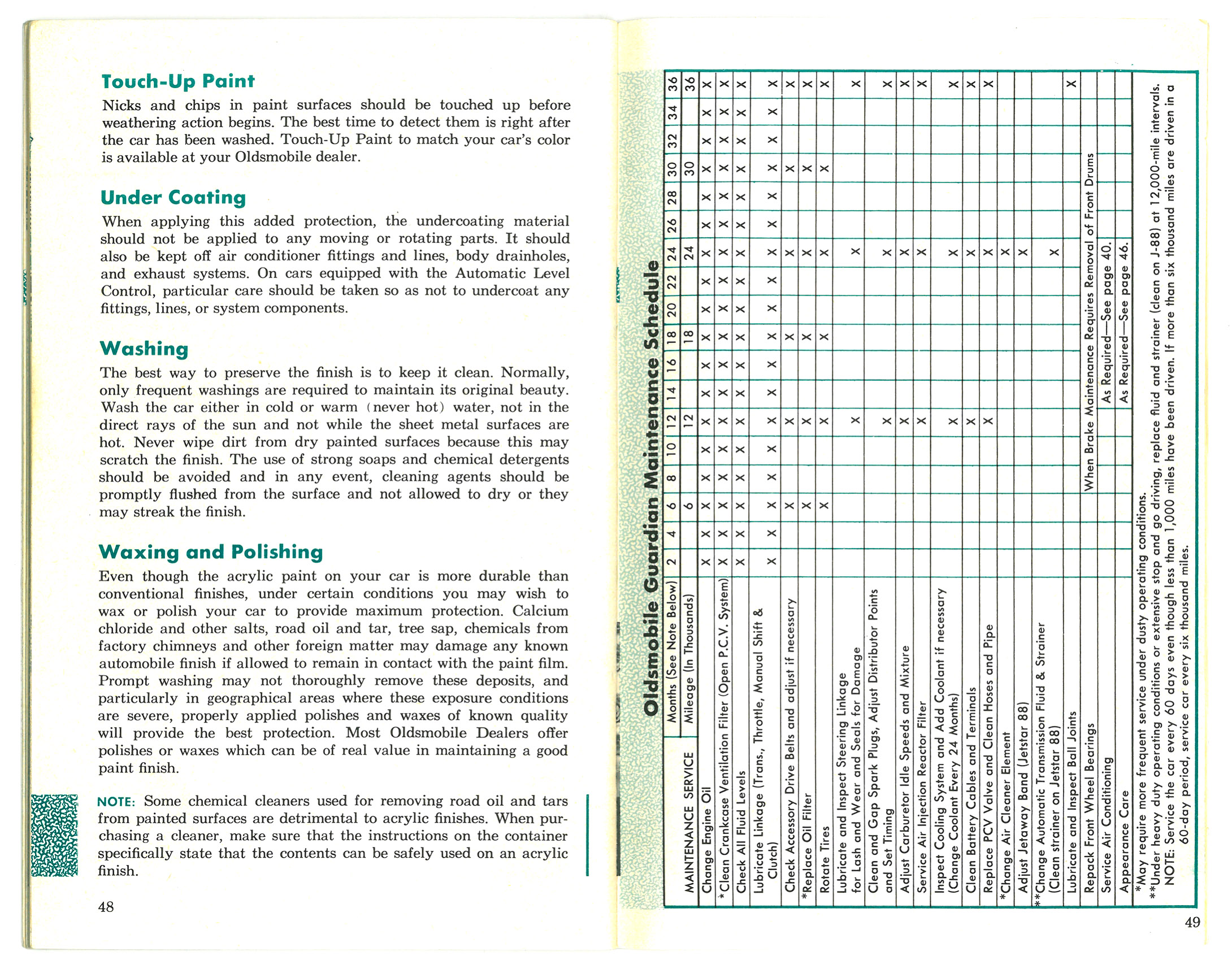 1966_Oldsmobile_owner_operating_manual_Page_26