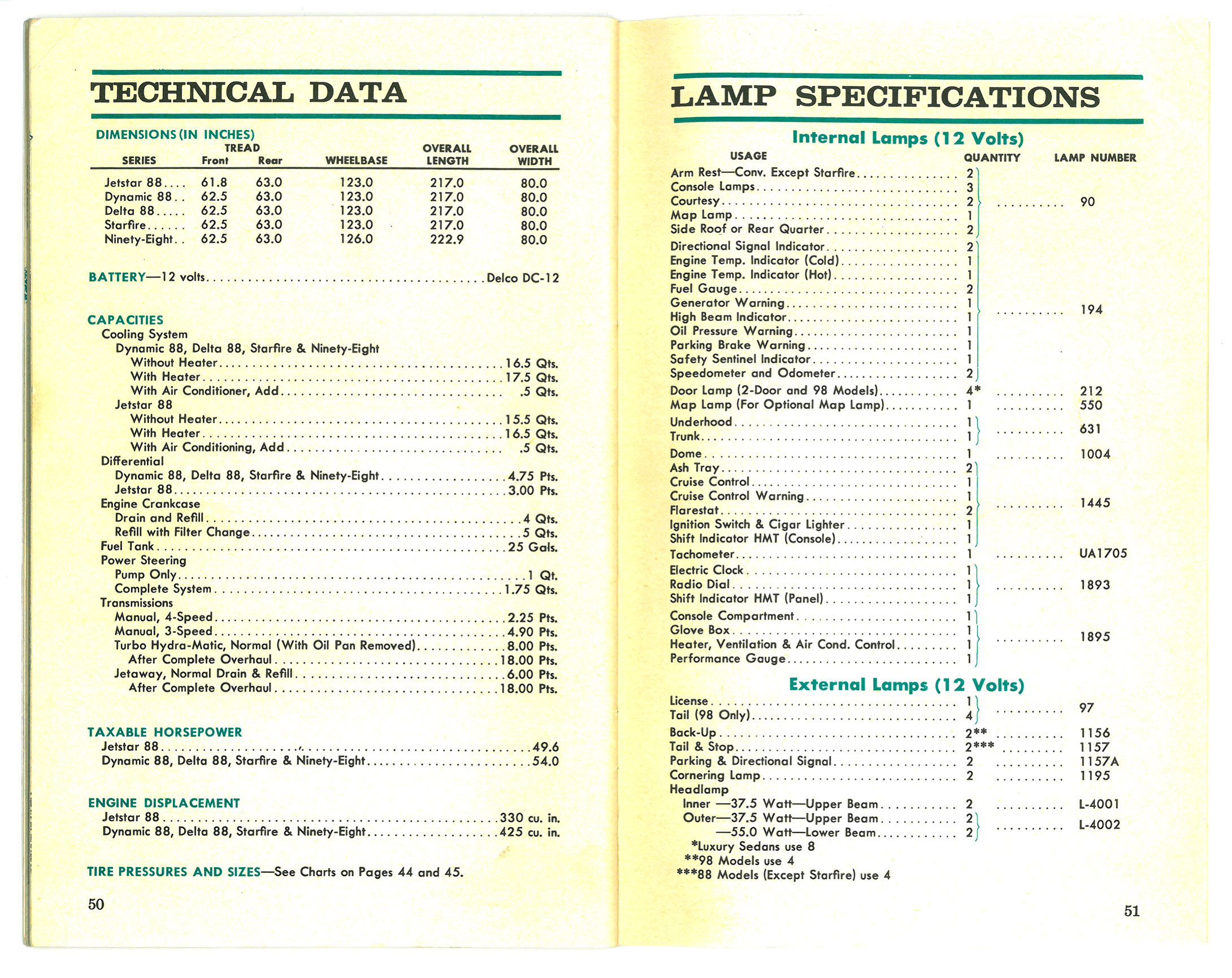 1966_Oldsmobile_owner_operating_manual_Page_27