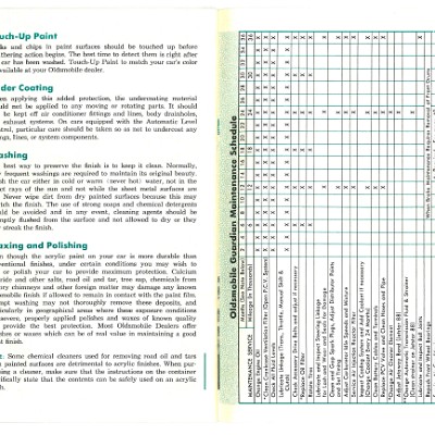 1966_Oldsmobile_owner_operating_manual_Page_26