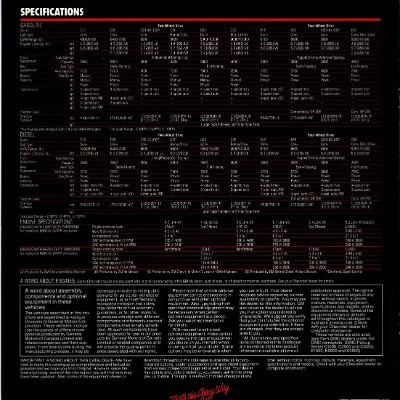 1985 Chevrolet Full Size Pickups Brochure Canada 08
