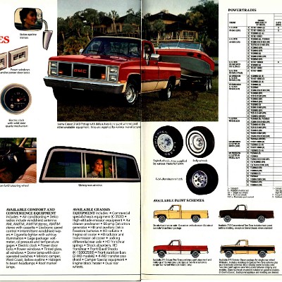 1986 GMC Full Size Pickups Brochure Canada 16-17