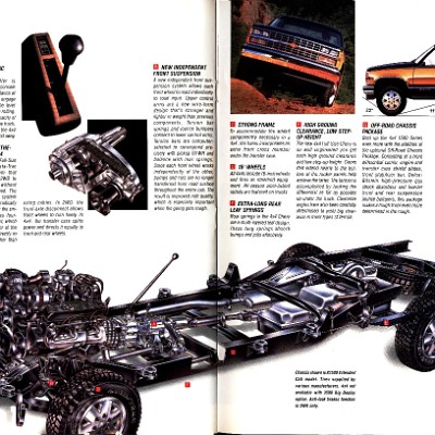 1988 Chevrolet Full Size Pickup Brochure (Rev) 24-25
