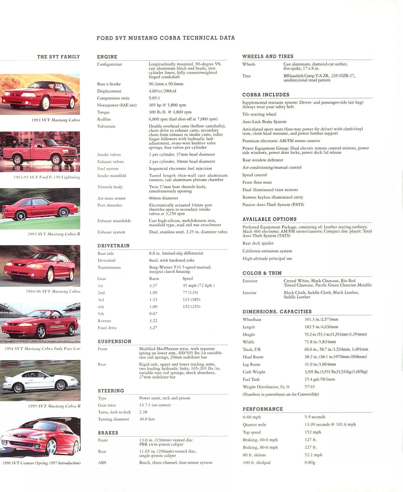 1997 Ford Mustang Cobra-18
