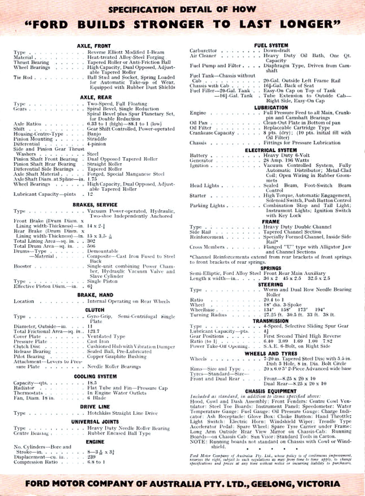1952 Ford V8 Trucks (Aus)-04.jpg-2022-12-7 13.5.33