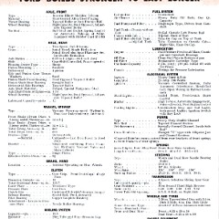 1952 Ford V8 Trucks (Aus)-04.jpg-2022-12-7 13.5.33