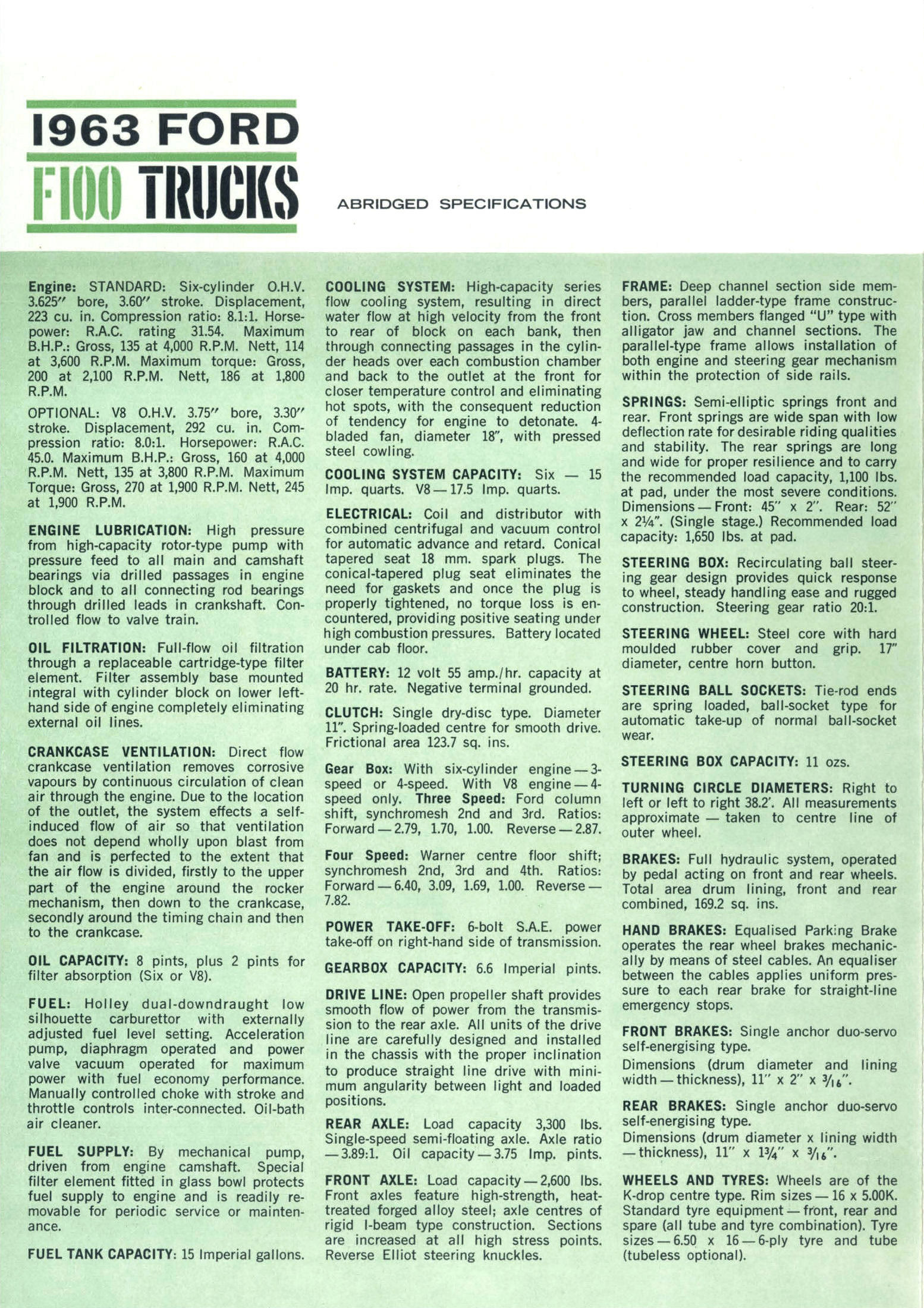 1963 Ford F100 Trucks (Aus)-02.jpg-2022-12-7 13.17.22