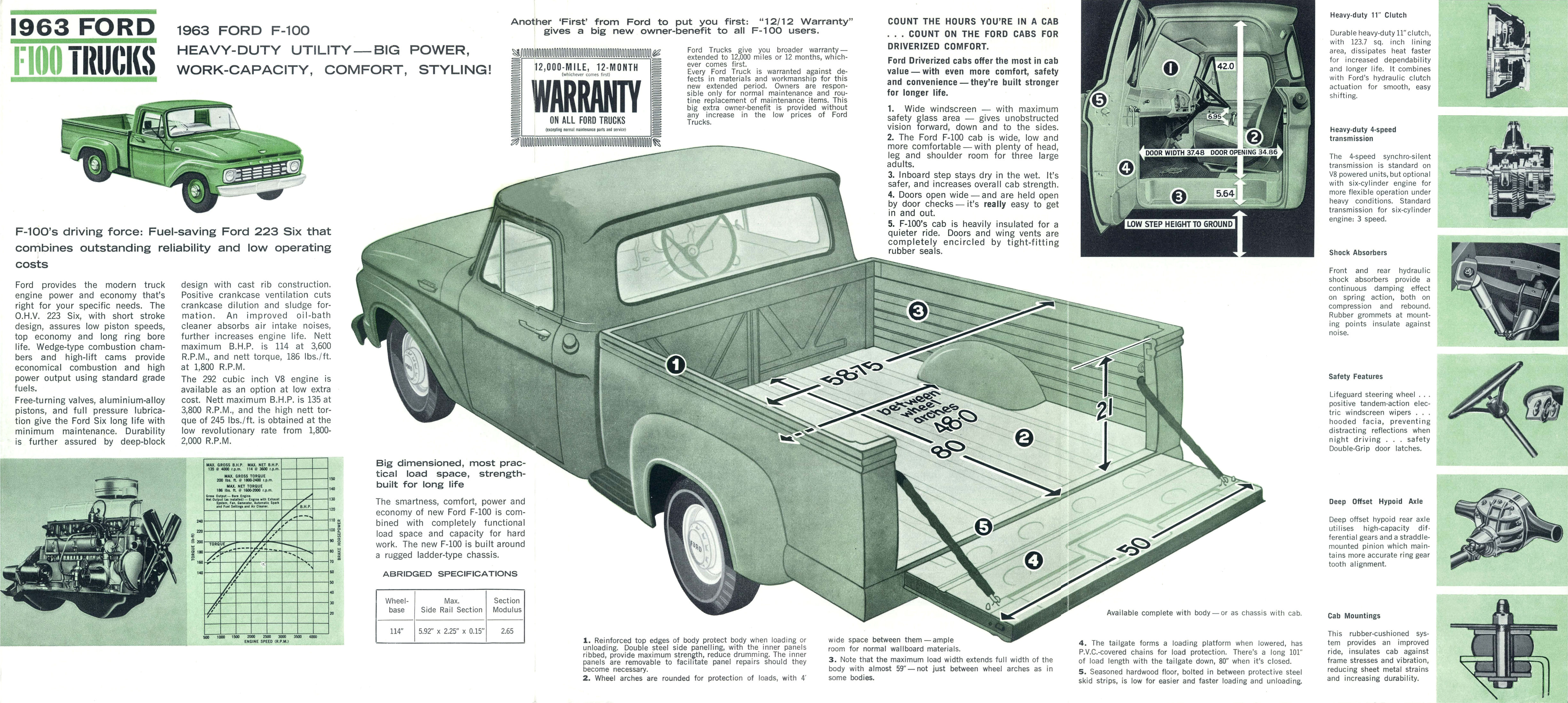 1963 Ford F100 Trucks (Aus)-Side B.jpg-2022-12-7 13.17.22